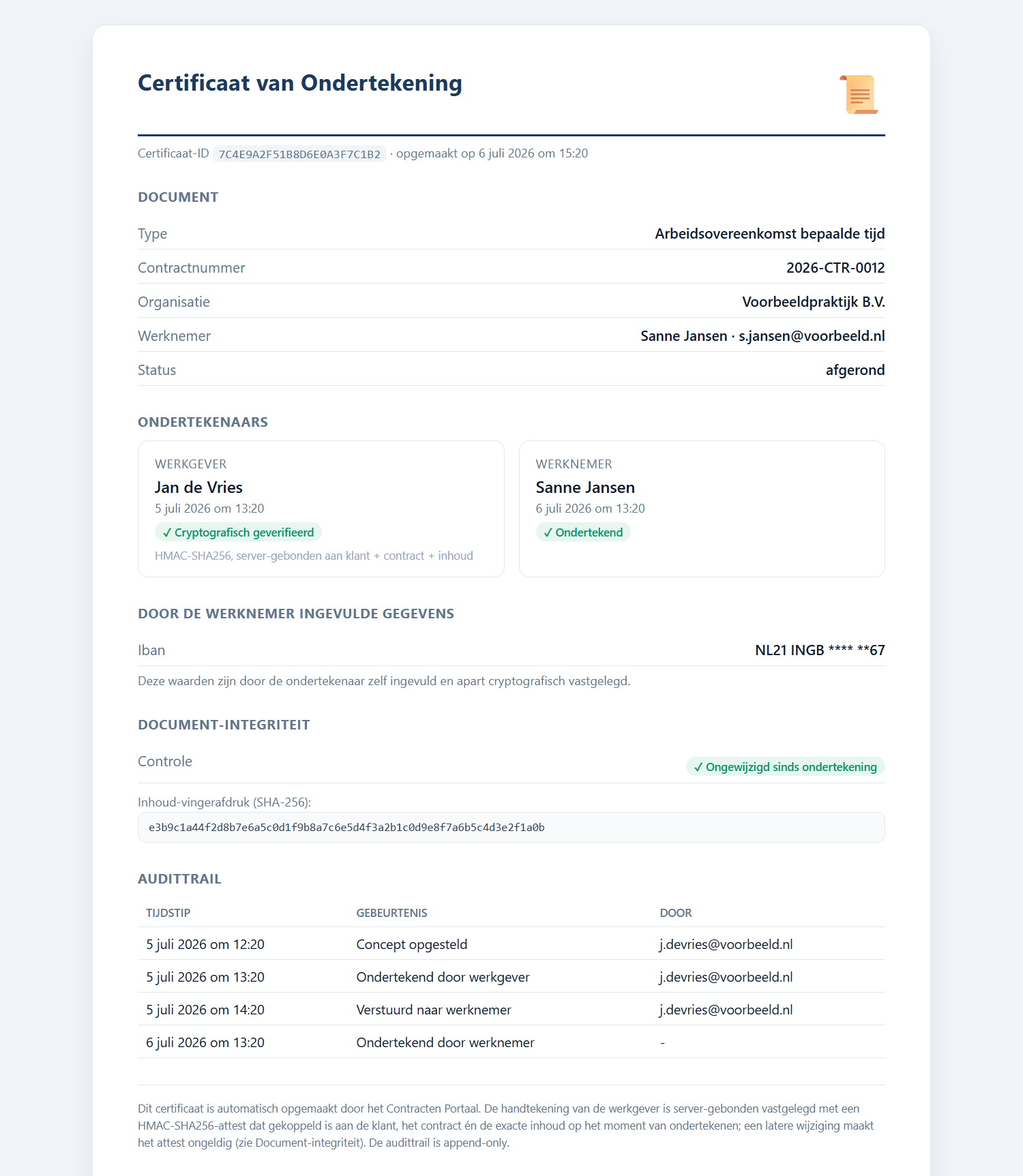 Het Certificaat van Ondertekening: ondertekenaars met cryptografische verificatie, de door de werknemer ingevulde gegevens, de vingerafdruk van de documentinhoud en de audittrail.